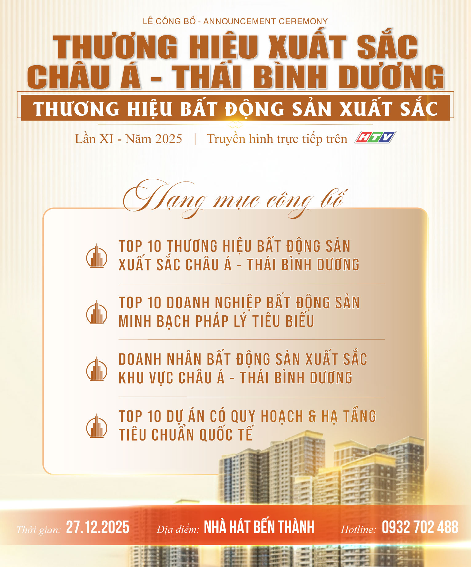 banner Hạng Mục BĐS